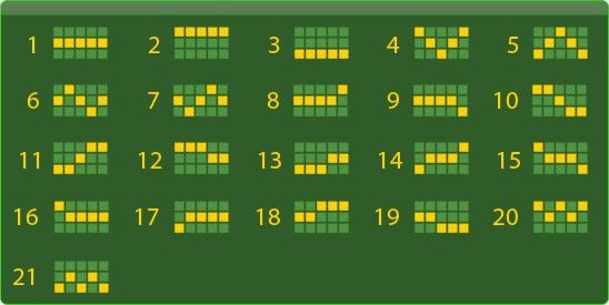 Aztec Gold линии выплат